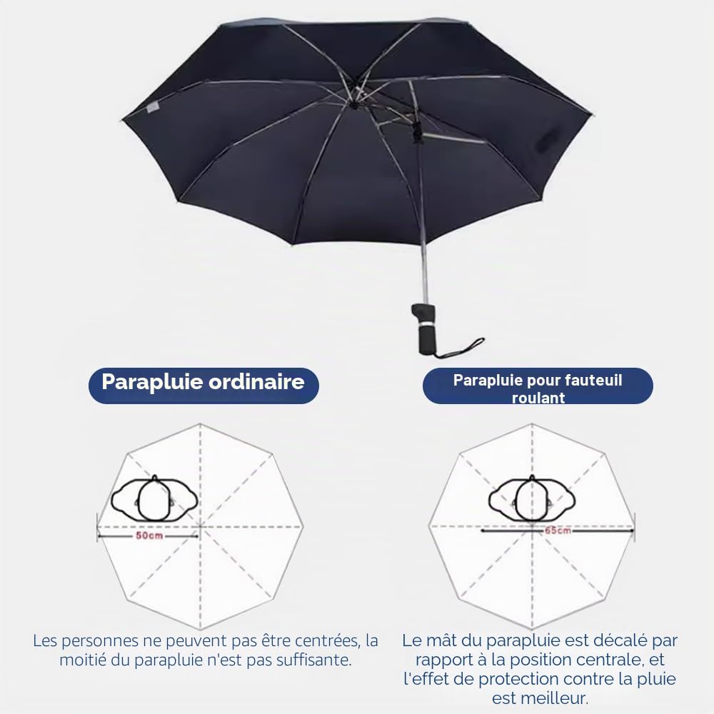 Parapluie pour fauteuil roulant avec support – Pare-soleil électrique pour fauteuil roulant – Support réglable pour parasol excentrique coupe-vent