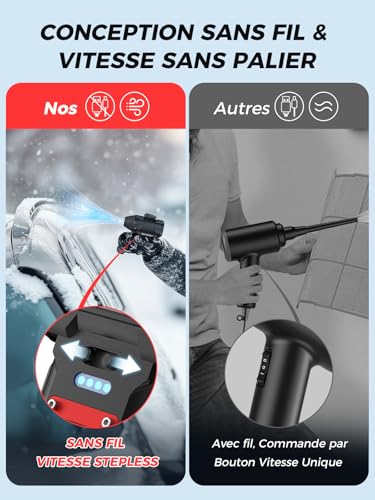 Souffleur air comprimé JF-02 vitesse variable dépoussiéreur PC noir