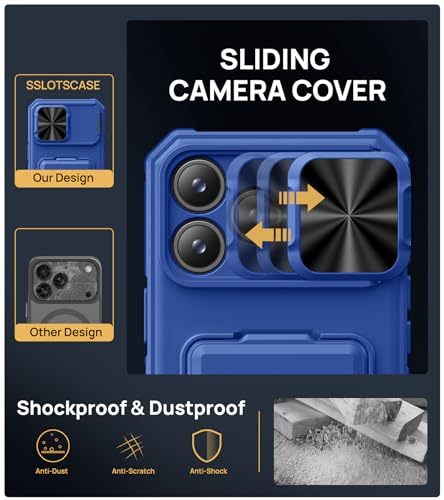 Image of SSLOTSCASE for iPhone 17 Pro Max Wallet Case with Card Holder, Royal Blue