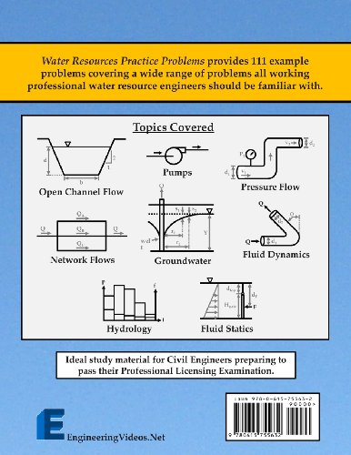 Water Resources Practice Problems - Image 2