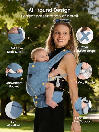 Image of GROWNSY Baby Carrier Newborn to Toddler with Head Support, Denim Blue