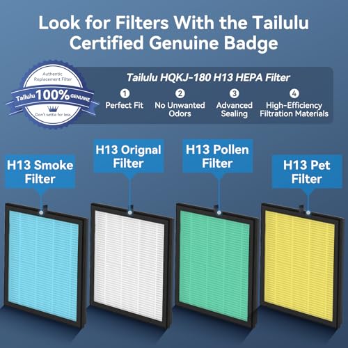 Image of Air Purifiers for Home up to 2200 Ft Large Room, H13 Hepa Air Purifier with PM2.5 Air Quality Monitor Display, Air Cleaner Filter Smoke, Pet Dander, Dust, Odor, Pollen for Office, Bedroom, Allergies