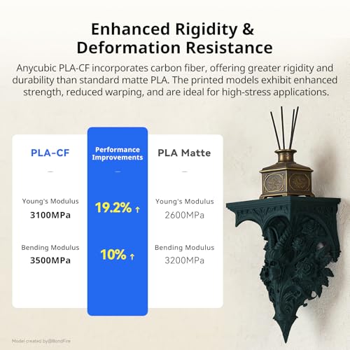 Image of ANYCUBIC Carbon Fiber PLA Filament 1.75mm, PLA-CF Enhanced Rigidity 3D Printer Filament, Matte Texture, 1KG Reusable Spool, Lava Grey