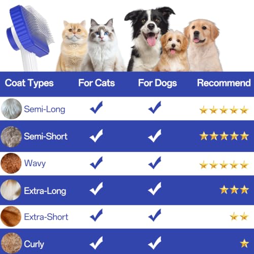 Image of Dog Brush, Cat Brush for Long Haired Cats
