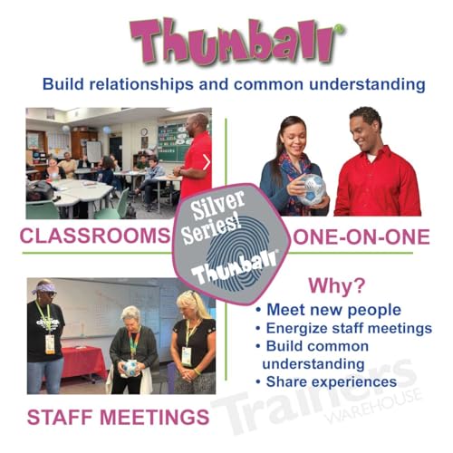 Image of Trainers Warehouse 6 inch Thumball Collection, 32 Prompts for Conversation, Team Building, Relationship and Training