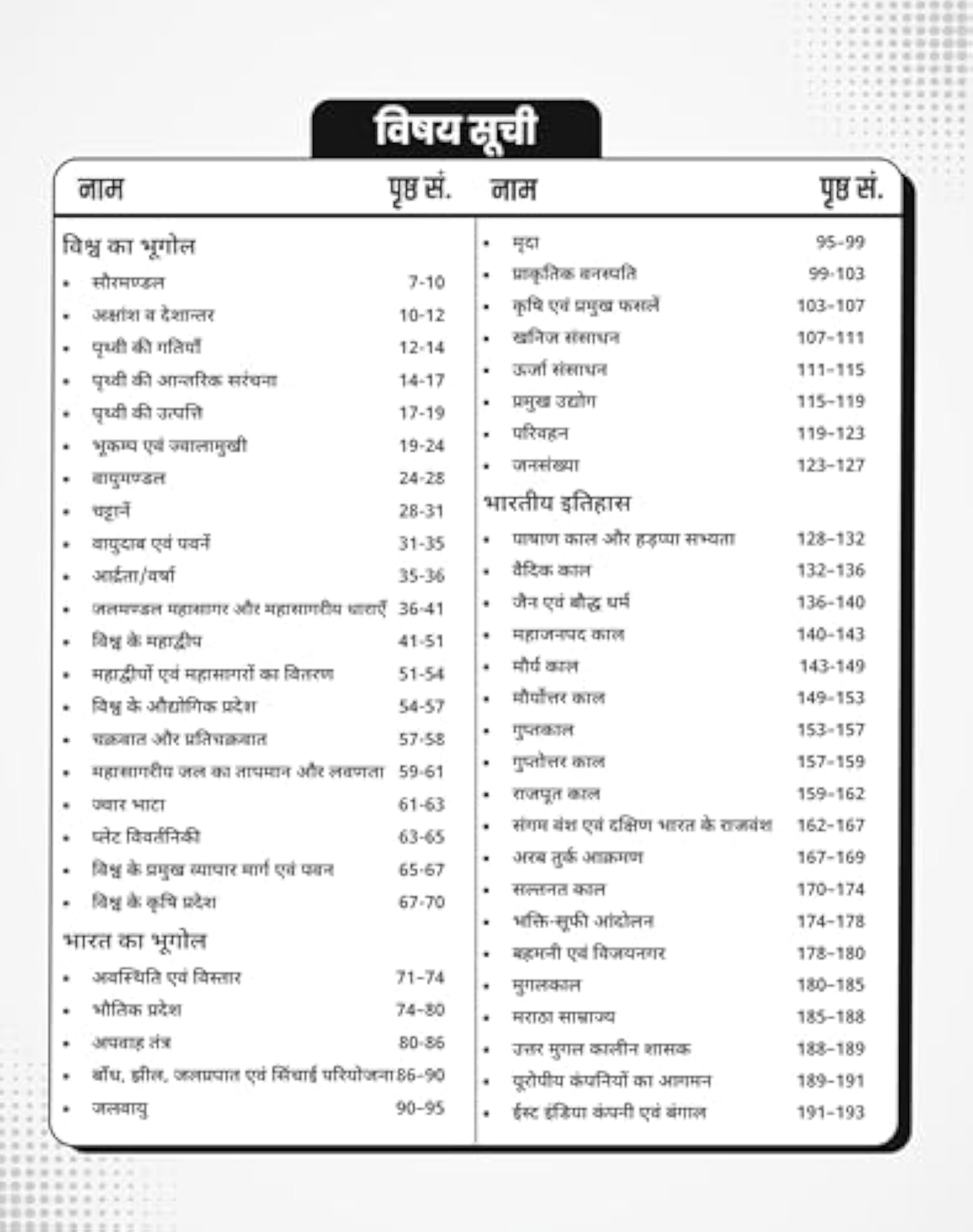 UTKARSH CLASSES Golden GS PYQs Book