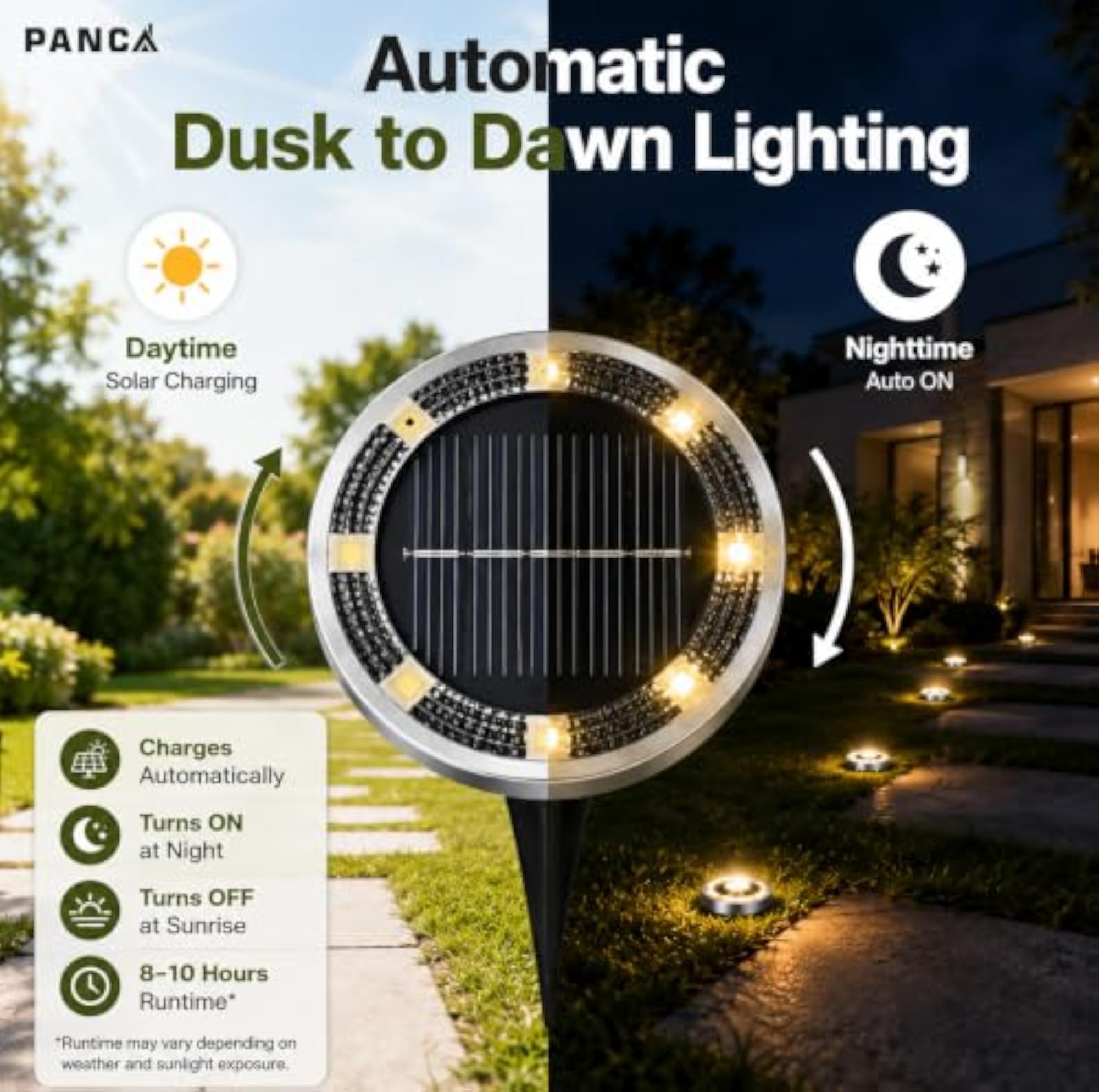 5 Pack Solar Ground Lights, Stainless Steel Outdoor Pathway Lights