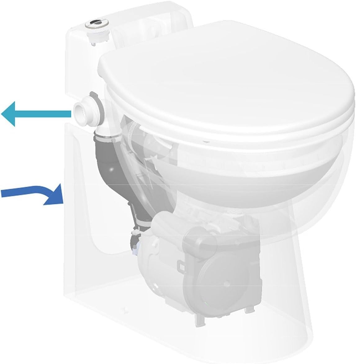 SFA - Sanicompact Pro (51 dB) – Inodoro con molinillo integrado – Compacto – Doble desatascador económico, 1,8/3 l – 36,8 x 55,5 x 49 cm – 550 W – Fabricado en Francia