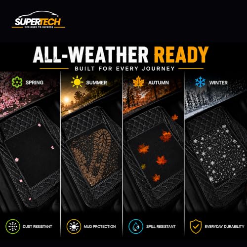 Image of 7D Car Floor Mat for Chevrolet Aveo | All Black