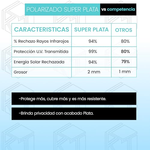 Mejores review On-line Papel adherible para ventanas Top diez. 12 Mejores review On-line Papel adherible para ventanas Top diez. 10