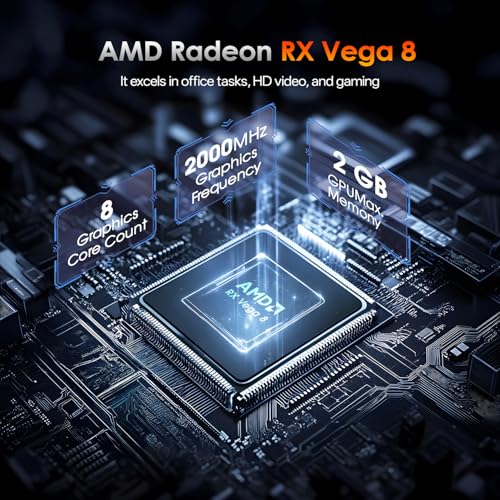Image of Mini PC Gaming, AMD Ryzen 7 5825U, 32GB DDR4 RAM 1TB M.2 NVMe SSD, Win 11 Mini Desktop, Dual HDMI 2.0, USB 3.0 /2.0, Wi-Fi 6 /BT 5.2 /4K Display (5825U, 32GB+1TB, Black)