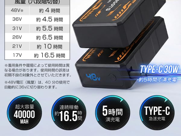 Amazon.co.jp: LABWIND 48Vバッテリー 40000mAh ファン付きベスト専用