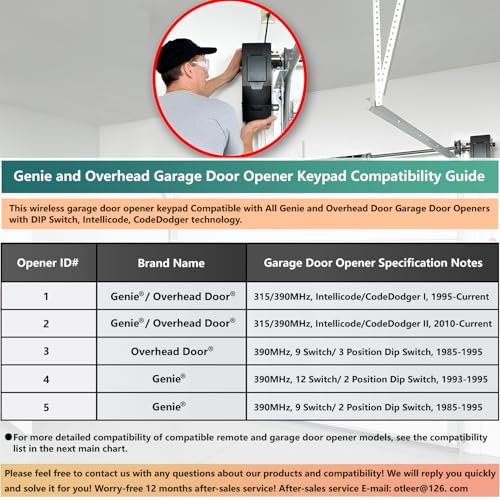Otleer NJP-GK For Genie Garage Door Opener Keypad thumb #1