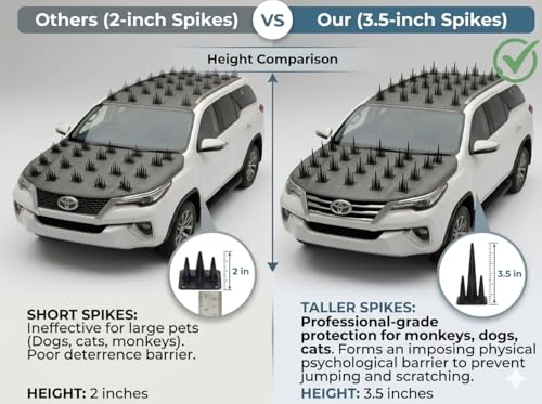 Image of Premium Car Protection Cover (Set of 2) - High-Density Anti-Monkey & Dog Spikes for Roof (80 inchx60 inch)(39pcs) and Bonnet (60 inchx40 inch)(27pcs) - Universal Waterproof & Scratch-Proof Exterior Guard (Grey)