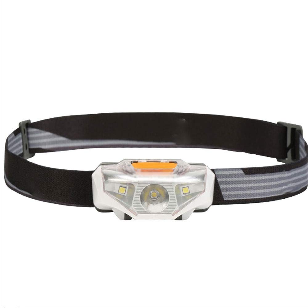 Latarka czołowa Energizer LED o dużej mocy, wodoodporna, z możliwością powiększenia, reflektor dla dorosłych, lampa czołowa na twardy kapelusz, na kemping, do biegania, na zewnątrz, światło