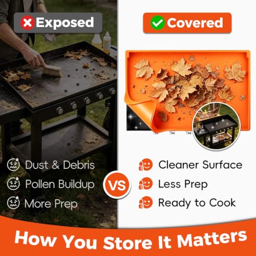 Image of Snuggery 29 Inch Silicone Griddle Mat for Blackstone Griddle - Full Edge Waterproof Grill Lid Pad, Dust & Rust Protection, Food Grade Heavy Duty BBQ Cover for Outdoor Flat Top Grill