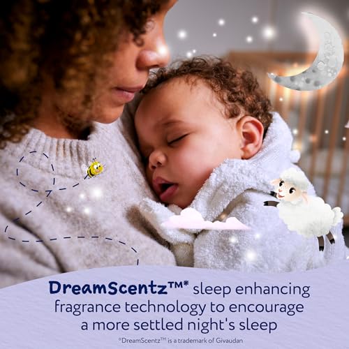 Childs Farm SlumberTime Sleep Mist, Calming Lavender & Moon Milk | Suitable for Dry, Sensitive Skin, 100ml - Image 4