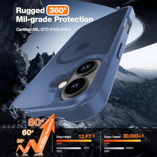 Coque iPhone 17 Magsafe WRJ mate protection 6,3 pouces