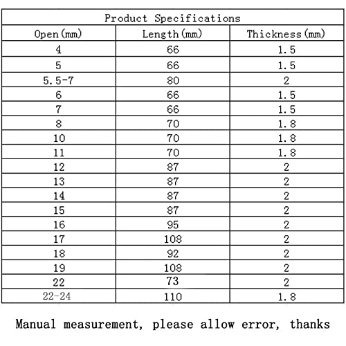 Forspero 1 chiave a testa singola aperta 4-22 mm