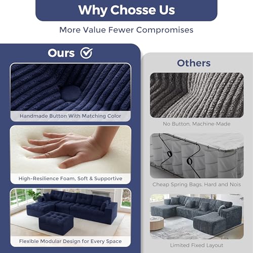 Image of MAXYOYO 132 inch U Shaped Modular Sectional Sofa with 2 Ottomans, Cloud Boneless Couch with Layered Cushion, Flexible Module Combination Sofa for Living Room, No Assembly Required, Navy