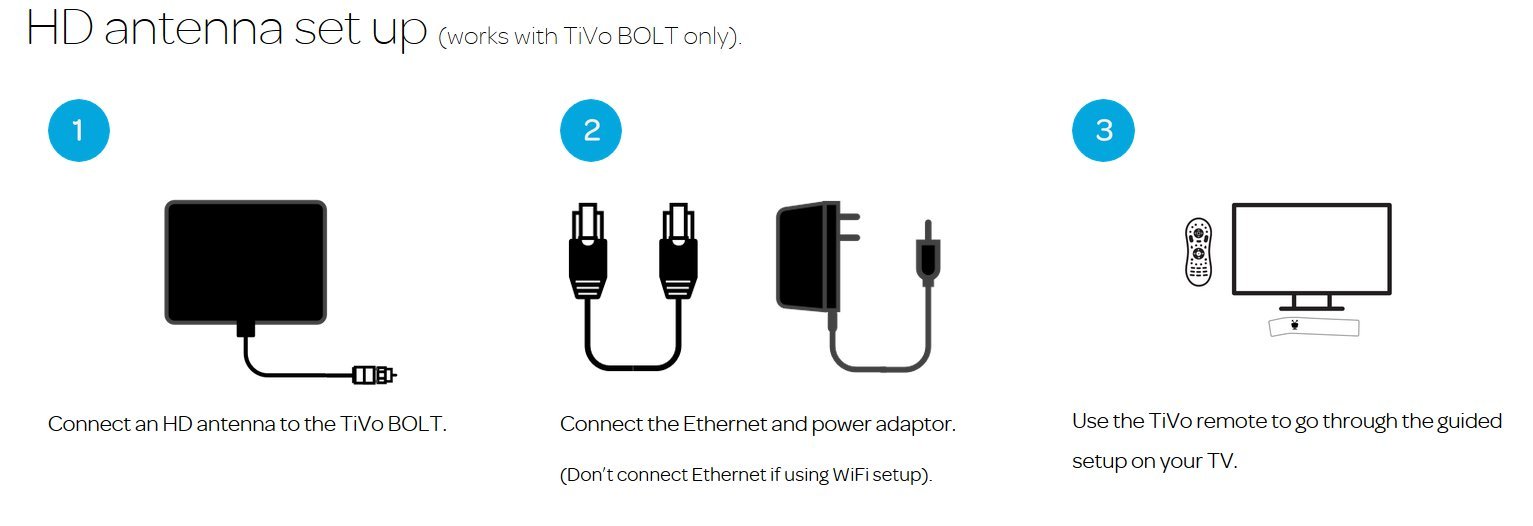 PCパーツ TiVo Premiere 500 GB DVR (Old Version) - Digital Video Recorder and Streaming Media Player - 2 Tuners by TiVo tf8su2k TiVo Premiere 500 GB DVR (Old Version) - Digital Video