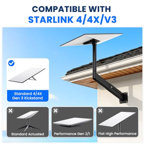 Image of Standard 4 /4X Telescoping Mount for Starlink, Adjusatble Gen 3 Roof Mounting Kit with Alumium Adapter, Sturdy Wall and Eave Mounting Kit for Outdoor Use