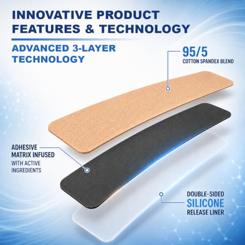 Image of AI Tape Numbing + Pain Relief - 4% Lidocaine Kinesiology Tape Precut Strips | Elastic Sports Muscle Tape for Back, Shoulder, Knee & Recovery