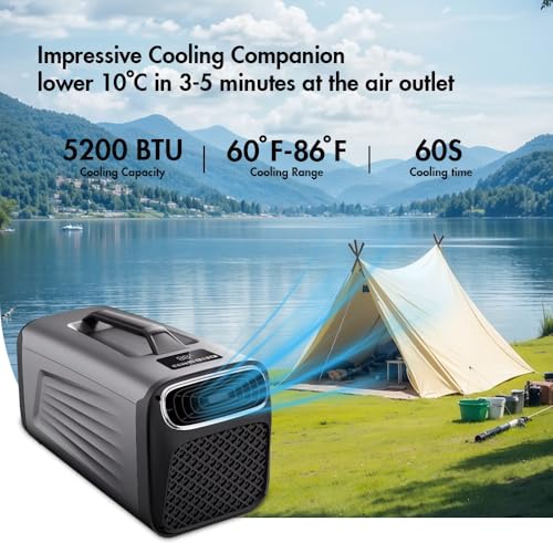GETUHAND Portable AC Dimensions and Features