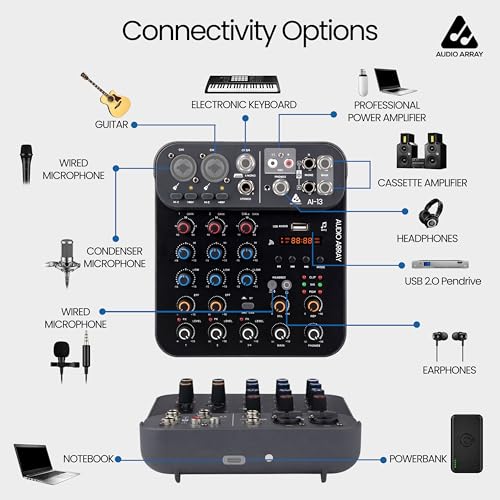 Image of Audio Array Sound Mixer 2026 Edition Audio Mixer 4 Channel Hybrid USB Control | 4 Analog 2 Digital | 2XLR Mic Inputs,TRS Stereo In |48V Phantom | Hi-Z,2 Band EQ,Monitoring,Amp Out, USB-C Power | AI-13