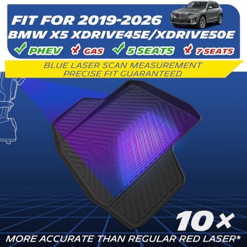 Image of Michelin Vehicle Mats for 2019-2026 BMW X5 PHEV, 5 Seats, Trunk Mat | Not Fit 7 Seats /Gas /Luggage Compartment, Custom Fit, All-Weather TPE Car Mat Accessories Cargo Liner, Premier