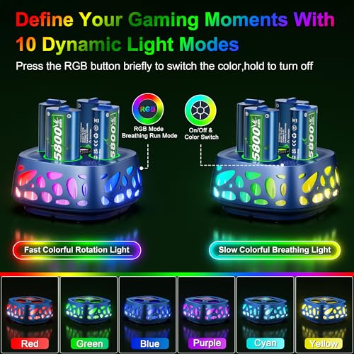 View 2