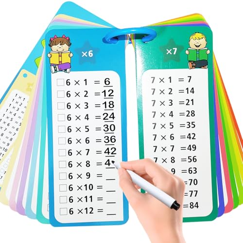 1-12 Multiplication Flash Cards, Large Math Times Table Flashcards Chart,