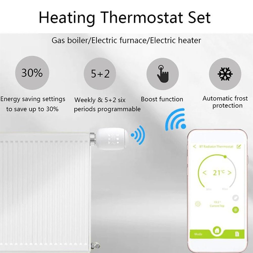 Smartes Heizkörperthermostat: Thermostatventil für Heizkörper, mit programmierbarer Heizungssteuerung, App-gesteuerter Komfort überall