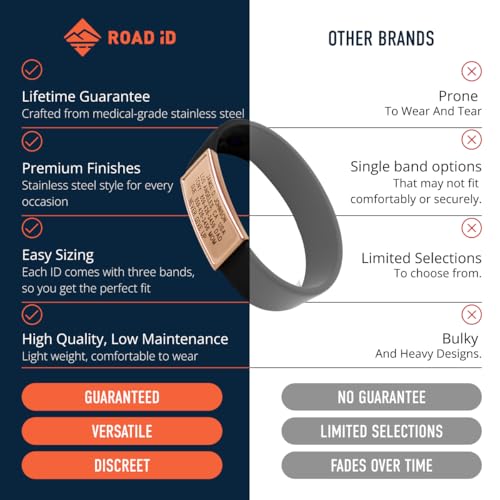 Pulsera de identificación elástica para hombres y mujeres miniatura 3