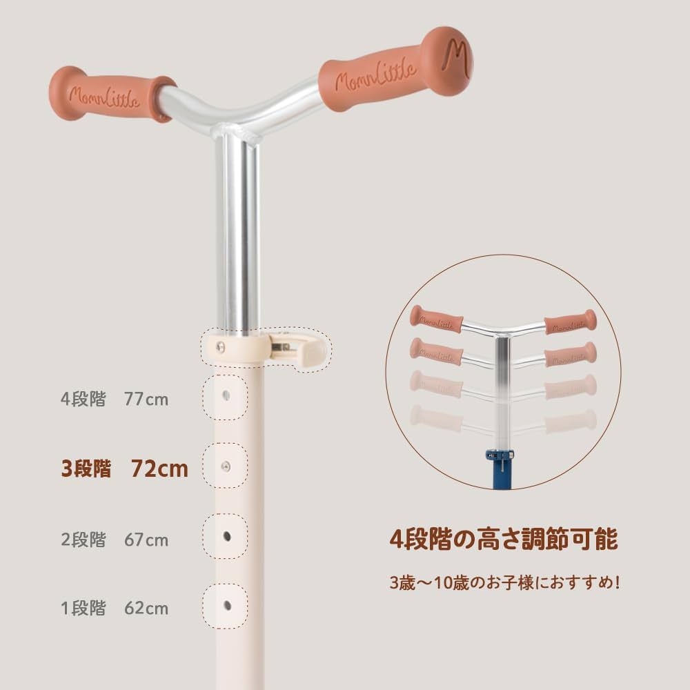 ことみページ 軽量・コンパクト・低振動で、素早い切断ができる コードレス