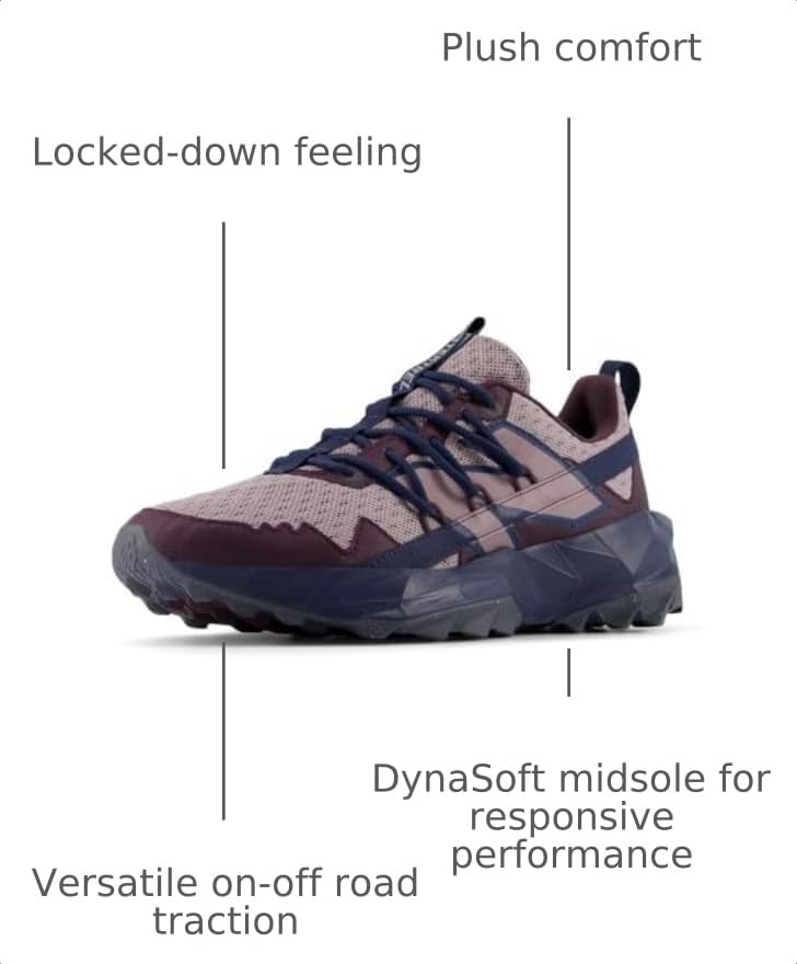Image of New Balance Women's Dynasoft Tektrel V1 Suede