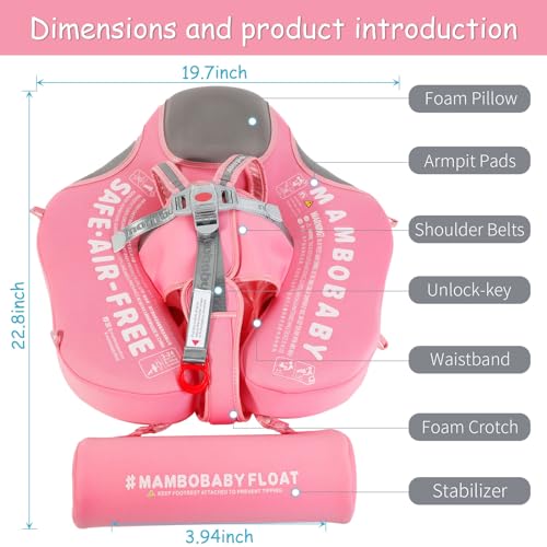 La mejor comparación de Toldos para albercas disponible en línea para comprar. 8 Imagen adicional