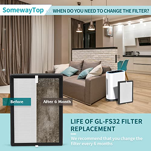Image of GL-FS32 Filter Compatible with Mooka Air Purifier Filters & AZEUS /KOIOS