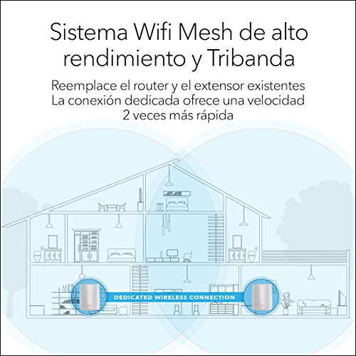 Netgear-Orbi-RBK50-Sistema-Mesh-Wi-Fi-TriBanda-AC3000-cobertura-de-hasta-350-m-kit-de-2-con-1-router-y-1-satelite-Color-Blanco