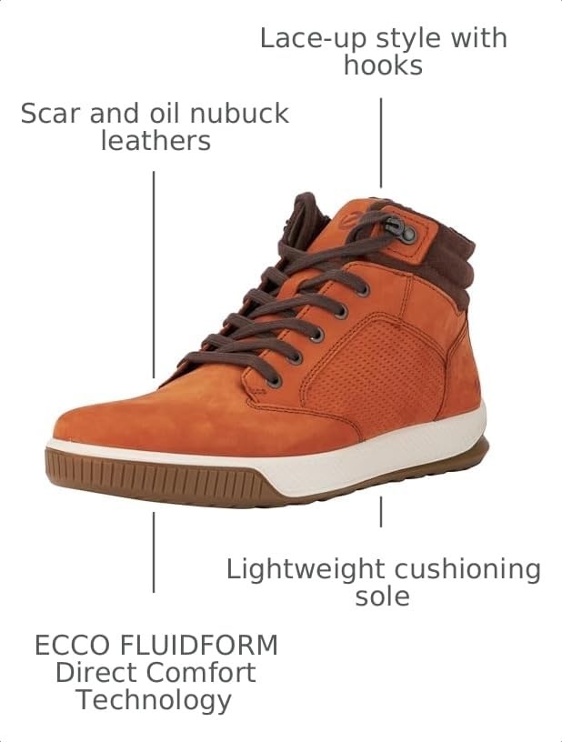 Image of ECCO Men's Byway Tred Lace Up