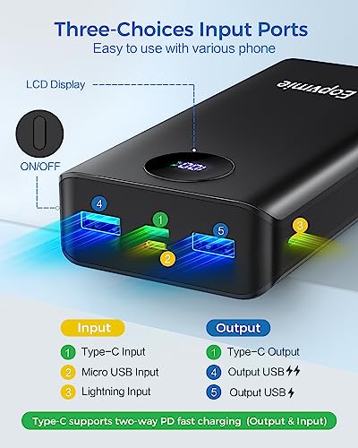 Eopvmie Portable Charger Pd 20W Fast Charging Battery Pack With Type-C, Power Bank 26800Mah Usb C External Battery Bank, Portable Phone Charger Bank For Iphone, Ipad, Samsung Galaxy, Tablet And More. #TOP2