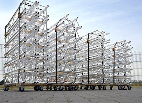 Rollwagen (Dolly) Multiplex für 2, 3 und 4-Punkt 290mm Traversen