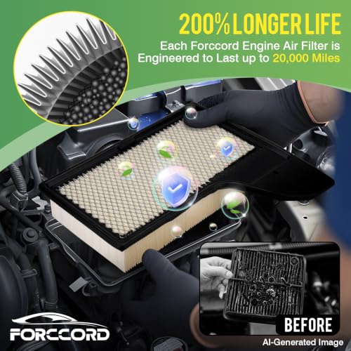 Image of Cabin & Engine Air Filter Kit for Ford Mustang 2015-2022 (2.3T) | for Mustang 15-22 /24 (5.0L), 15-17 (3.7L), Mustang 23, Replace #CF12152 CA11958, Air Filter Combo Replacement Car Accessories