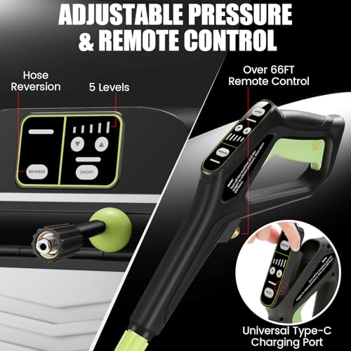 Imdot HX0008 Wall-Mounted 5500PSI Pressure Washer
