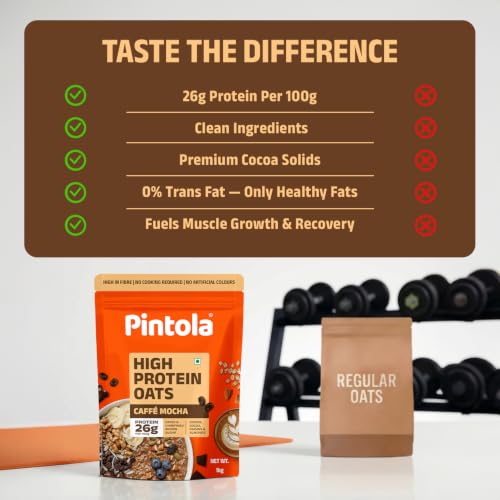 Image of Pintola 26g High Protein Caffe Mocha Oats 1kg, No Refined Sugar, with Almonds, Raisins, Pumpkin & Chia Seeds, 9.6g Fibre, Rolled Oats, Gluten Free, Breakfast Cereals