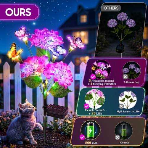 KOOPER 2 Pack Solar Flower Lights, Hydrangea Flower with Butterfly Swaying - 2
