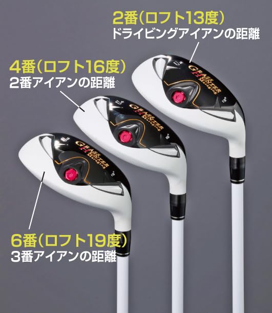 Amazon.co.jp: グラスハンター ドライビングユーティリティー 4番