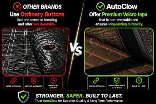 Image of Premium 7D Car Mat for Hyundai Verna (Model:2017-2022) || Luxury Leather Dual-Stitch Full Set 7D Car Floor Mat || 100% Waterproof || Color : Coffee Stitch-Coffee Grass (Design-1)