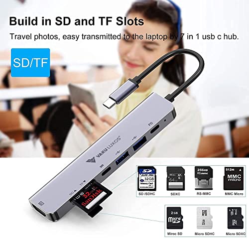 Image of Vaku Luxos USB Hub Type C SENTINEL 7IN1 multiport USB 2.0 /3.0 High-Speed Adapter connector (5GBPS) data transfer Converter Extension, 4K HDMI, SD /TF Card Reader docking station USB A Port Compatible with Macbook Air Pro (M1, M2 etc), iPad Pro Air, Laptop, and Other Type C Mobile & Devices