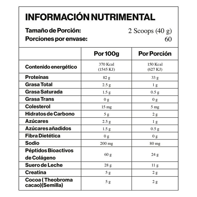Productos Para Ganar Masa En Poco Tiempo., Imagen adicional